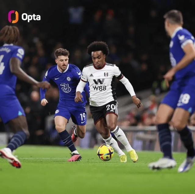 英超爆冷：利兹联3-1切尔西，内托破门难救主